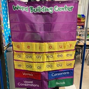 Brand New Word Building Pocket Chart Center
